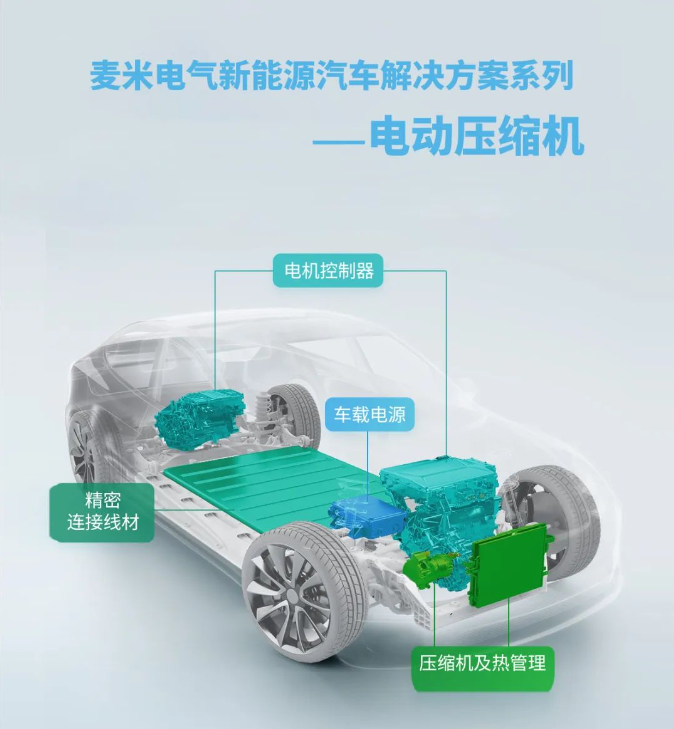 麥米電氣電動(dòng)壓縮機(jī)挑戰(zhàn)極限，-30℃讓汽車(chē)自由玩轉(zhuǎn)！
